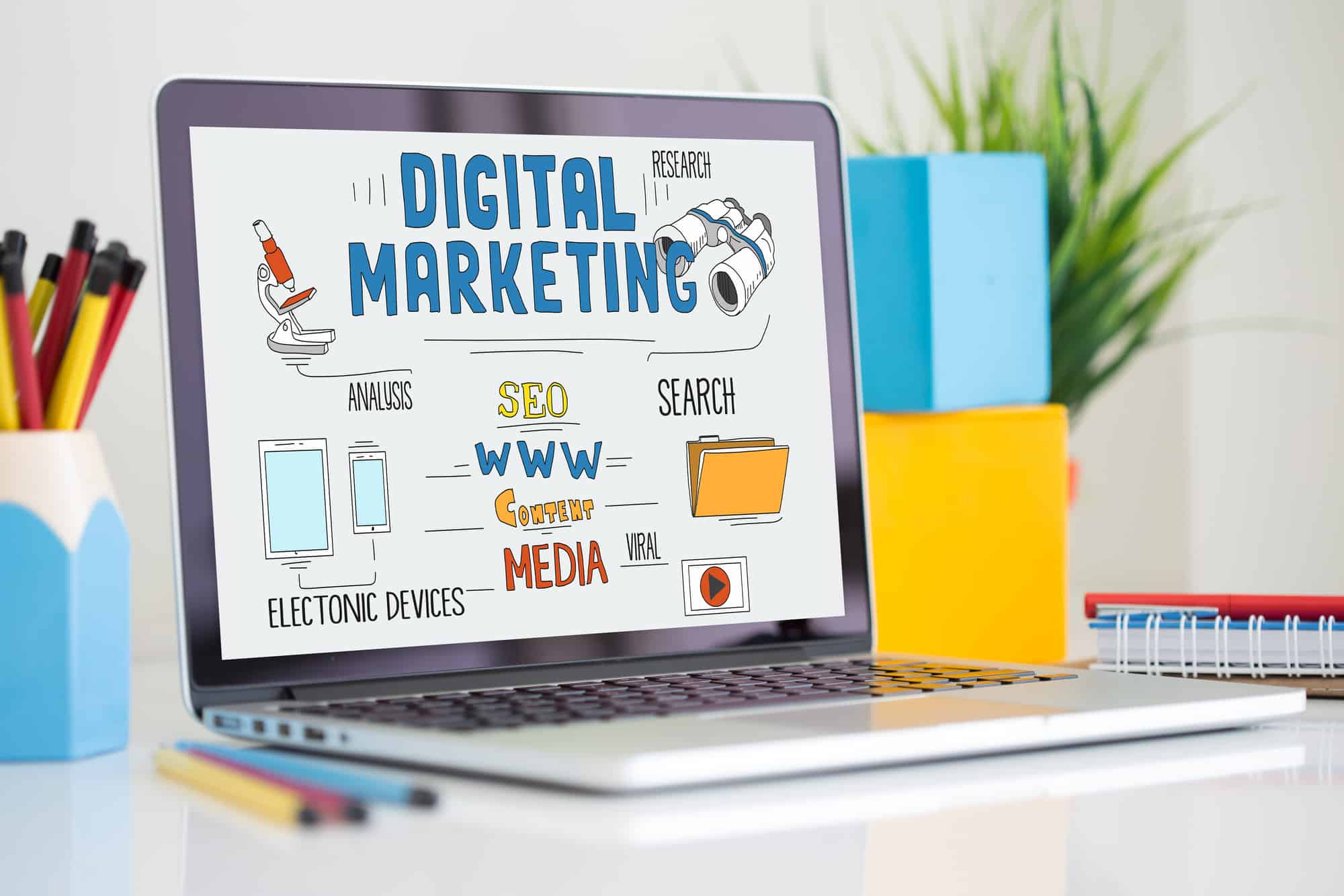 Guide To Digital Marketing Services For Small Businesses